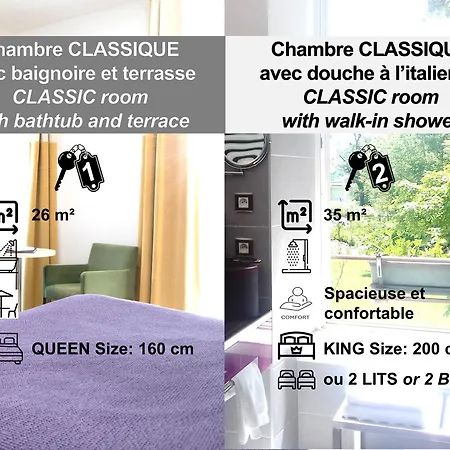 Hotel La Ferme De Bourran - - Parking Privé, Soirée étape, Bornes Voitures électriques Rodez