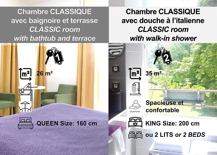 ホテル La Ferme De Bourran - - Parking Prive, Soiree Etape, Bornes Voitures Electriques ロデーズ